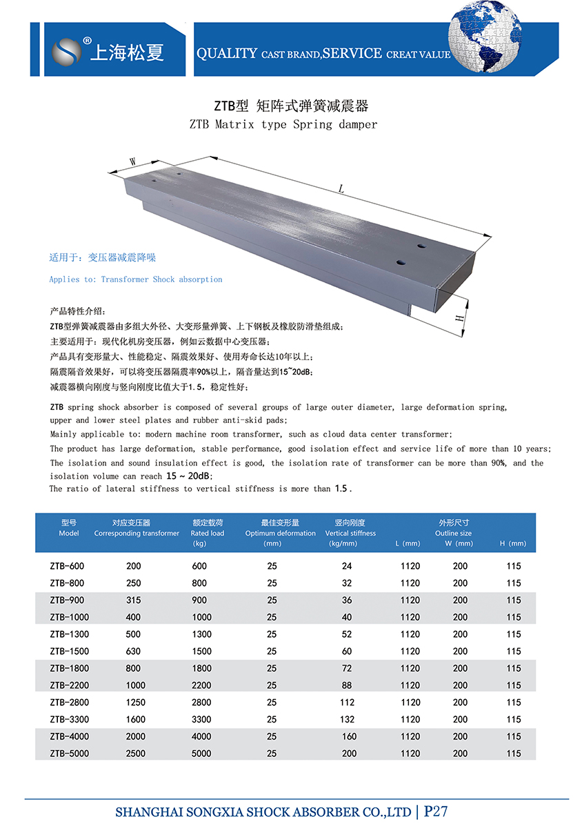 矩陣式<a href='http://www.queentaaccessories.com' target='_blank'><u>彈簧減震器</u></a>-變壓器專用
