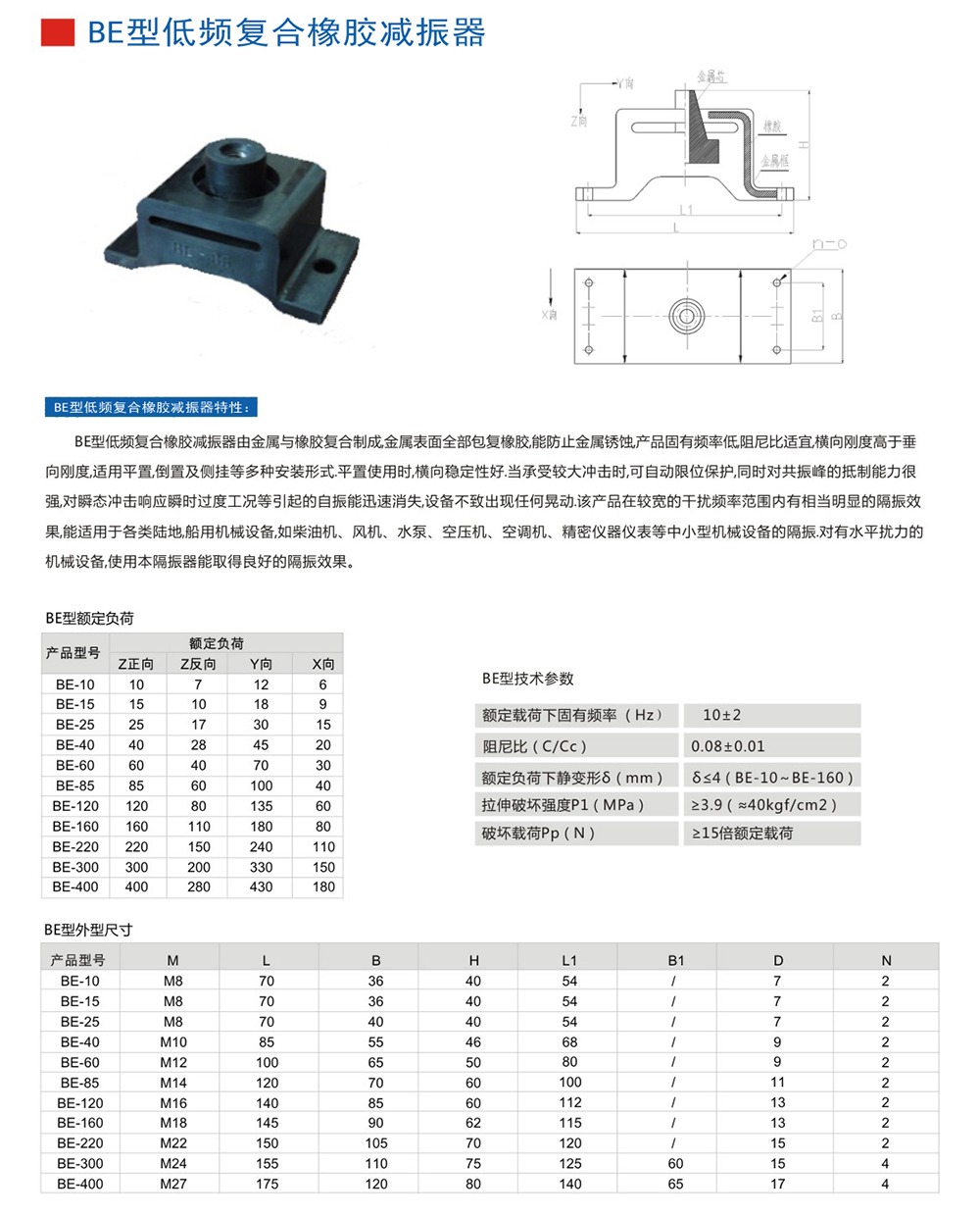 BE<a href='http://www.queentaaccessories.com' target='_blank'><u>橡膠減震器</u></a>參數(shù)圖